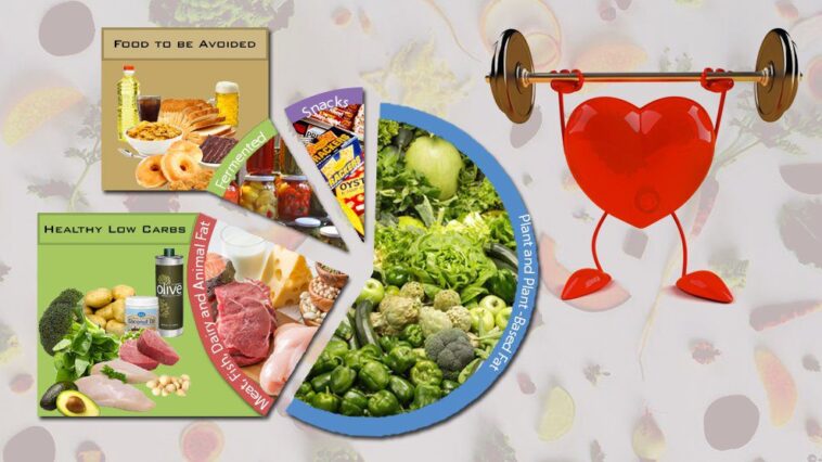 Is 40 carbs a day low carb?