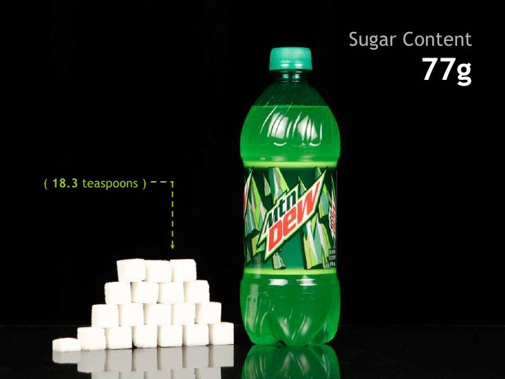 Is 77g of sugar a lot?