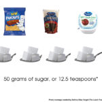 Is 9 grams of sugar a lot?