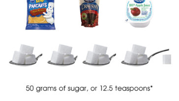 Is 9 grams of sugar a lot?