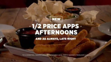 Is Applebee's half price apps everyday?