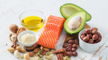 Is B12 keto friendly?