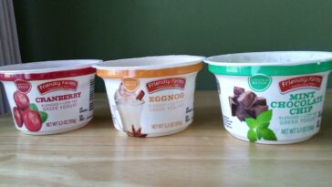 Is Balkan yogurt the same as Greek yogurt?