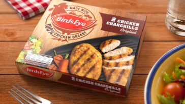 Is Birds Eye Chicken healthy?