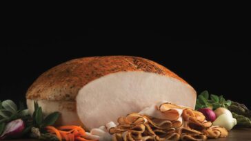 Is Boar's Head turkey processed meat?