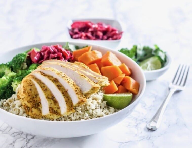 Is Chicken anti-inflammatory?