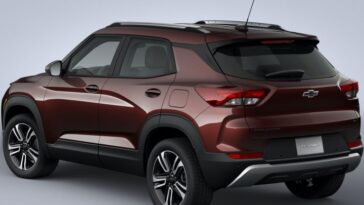 Is Code Red 2022 discontinued?