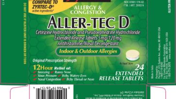 Is Costco Aller TEC the same as Zyrtec?