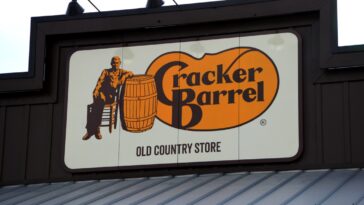 Is Cracker Barrel privately held?