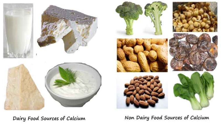 Is Daily Harvest high in sodium?