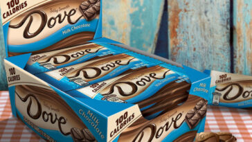 Is Dove chocolate American?