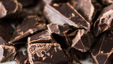 Is Dove dark chocolate keto?