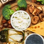 Is Gardein high in sodium?