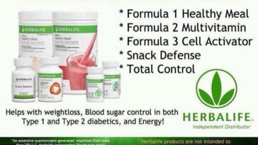 Is Herbalife shake good for diabetics?