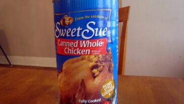 Is Hormel canned chicken fully cooked?