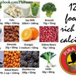 Is Italian food high in sodium?