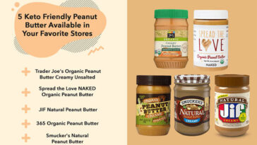 Is Jif peanut butter keto friendly?