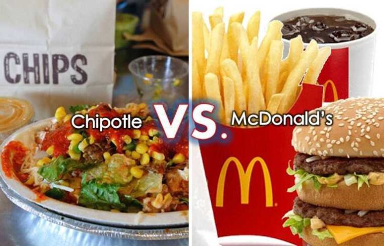 Is KFC healthier than McDONALDS?