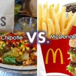 Is KFC healthier than McDONALDS?