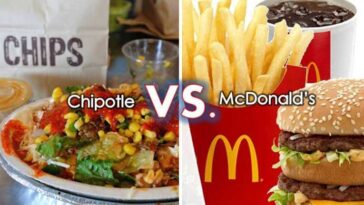 Is KFC healthier than McDONALDS?
