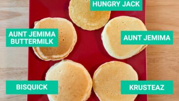 Is Krusteaz pancake mix the same as Bisquick?