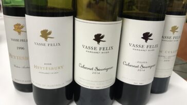 Is Malbec more dry than Cabernet?