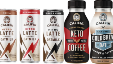 Is Nitro Cold Brew Keto friendly?
