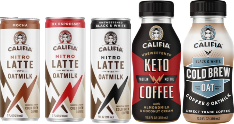 Is Nitro Cold Brew Keto friendly?