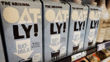 Is Oatly overpriced?
