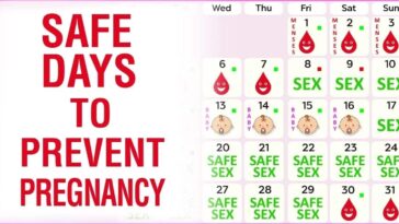 Is One A Day women's pregnancy safe?