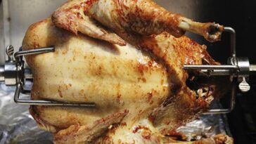 Is Rotisserie Chicken unhealthy?