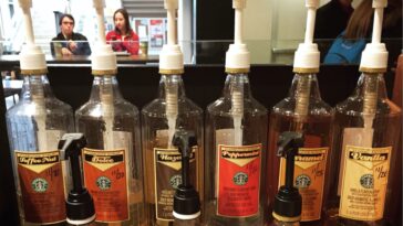 Is Starbucks sugar free syrup calorie free?