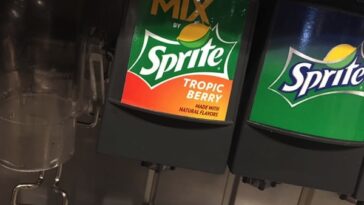 Is Tropical mix Sprite the same as Tropic Berry Sprite?