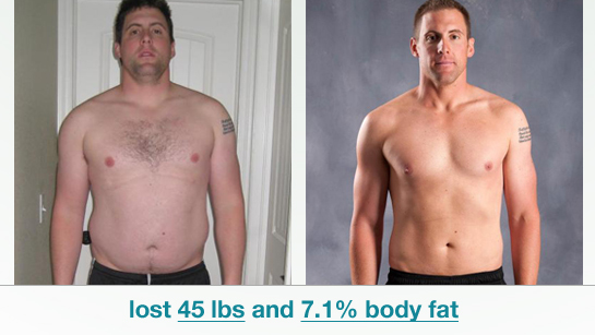 Is a 31 inch waist fat?