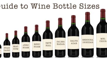 Is a 4 pack of wine equal to a bottle?