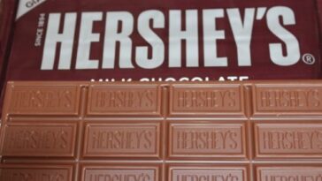 Is a Hershey bar keto-friendly?