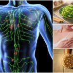 Is banana good for lymphatic system?