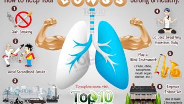 Is banana good for respiratory system?