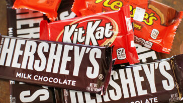 Is candy more expensive during Halloween?