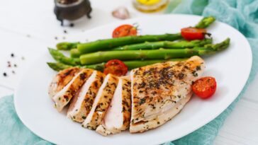Is chicken high in protein?