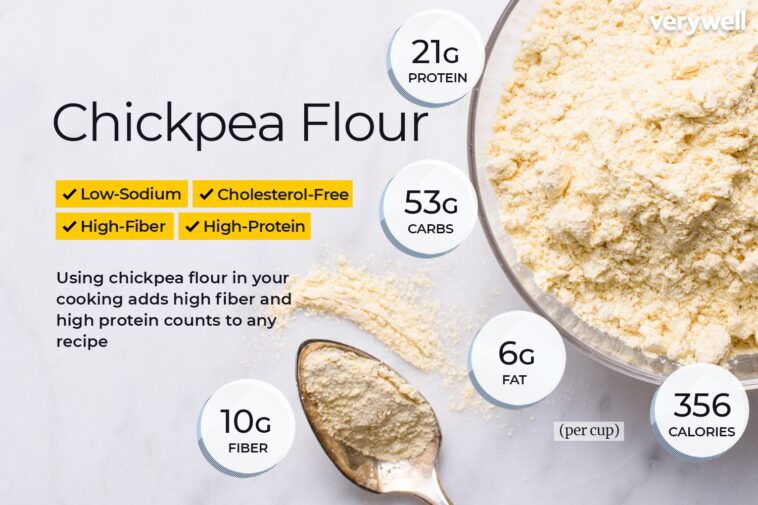 Is chickpea flour low in carbs?