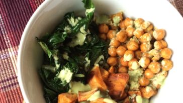 Is chickpeas good for weight loss?