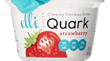 Is chobani Strawberry Greek Yogurt Keto-friendly?