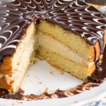 Is custard and Boston cream the same?