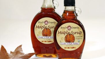Is date syrup healthier than maple syrup?