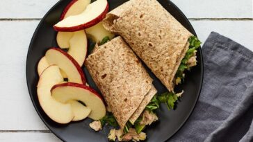 Is eating a protein bar for lunch good for weight loss?