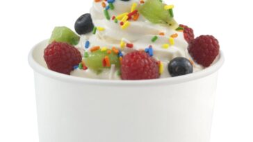 Is frozen yogurt good after a workout?
