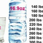 Is it OK to drink 200 oz of water a day?