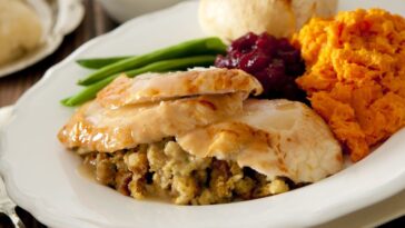 Is it OK to overeat on Thanksgiving?