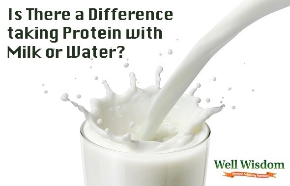 Is it better to mix protein with water or milk?